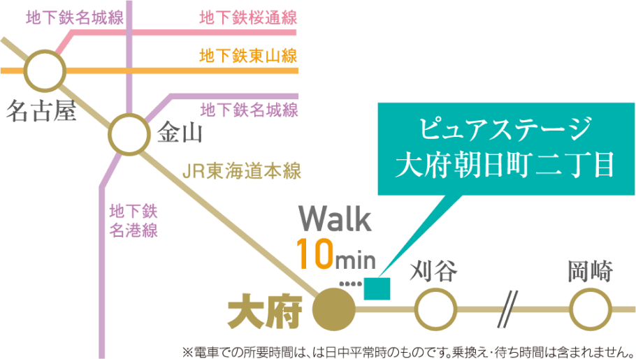 徒歩10分のJR東海道本線「大府」駅