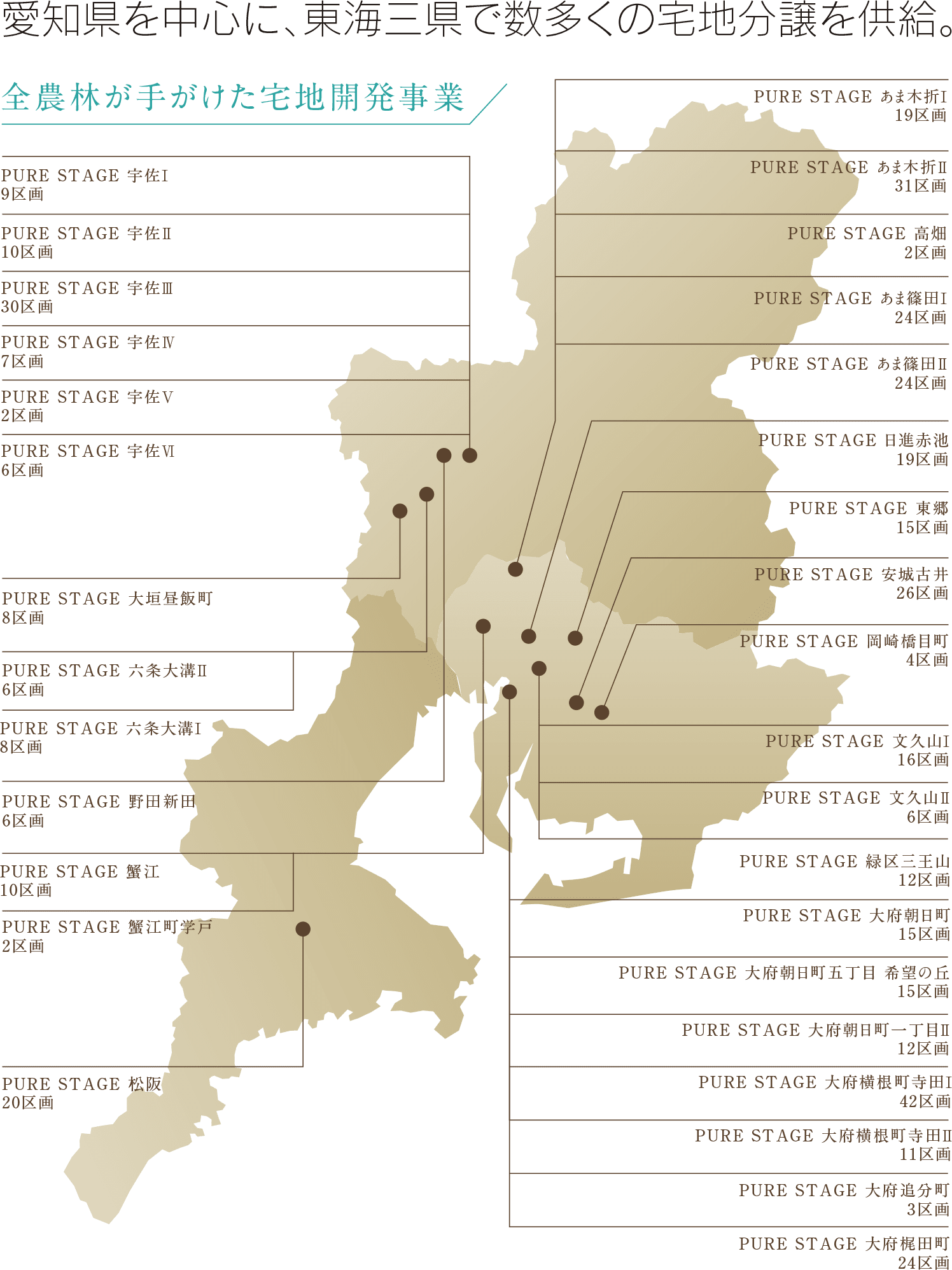 愛知県を中心に、東海三県で数多くの宅地分譲を供給。